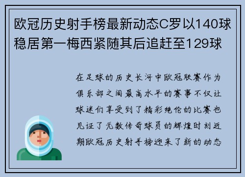 欧冠历史射手榜最新动态C罗以140球稳居第一梅西紧随其后追赶至129球